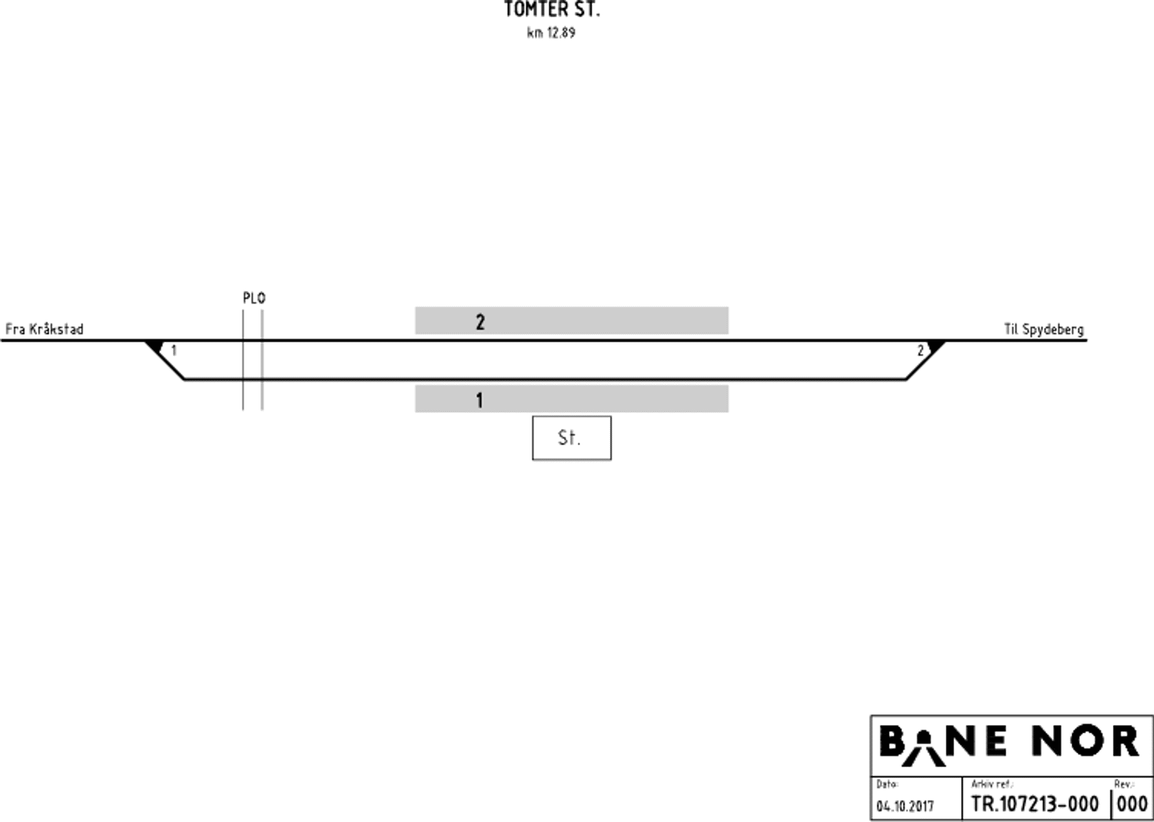 Track plan Tomter station