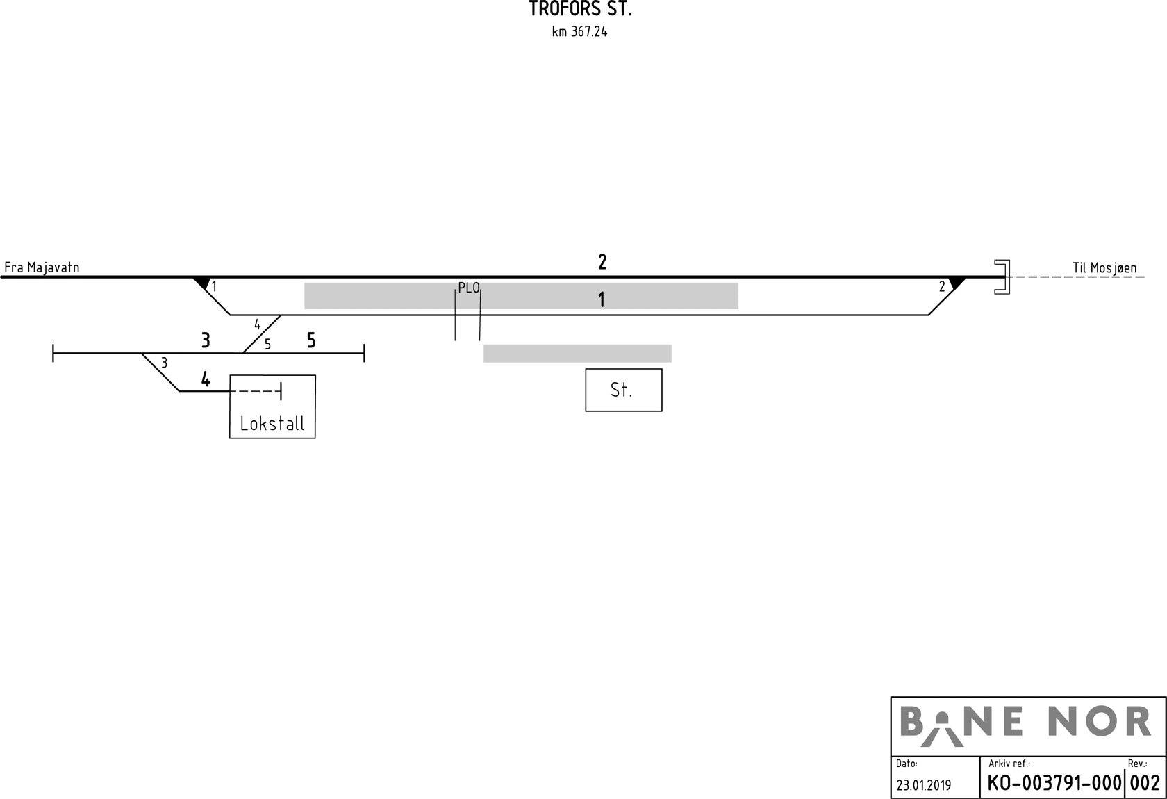 Track plan Trofors station