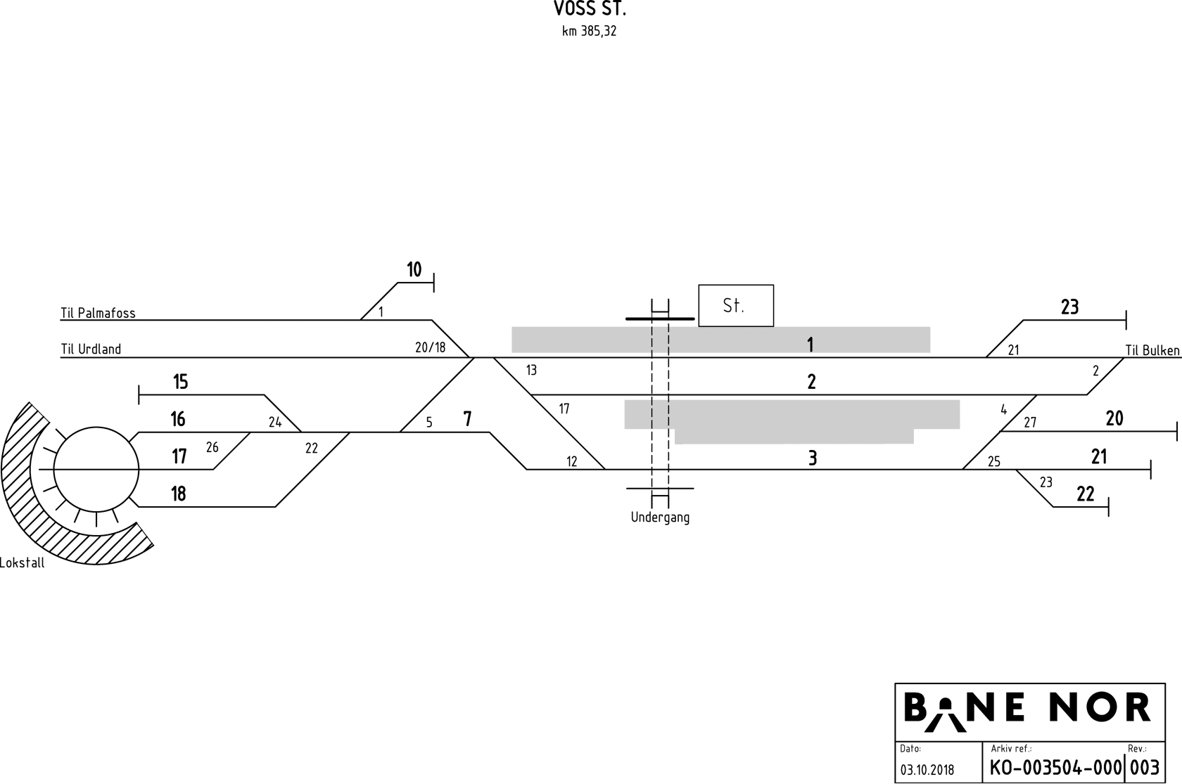 Track plan Voss station