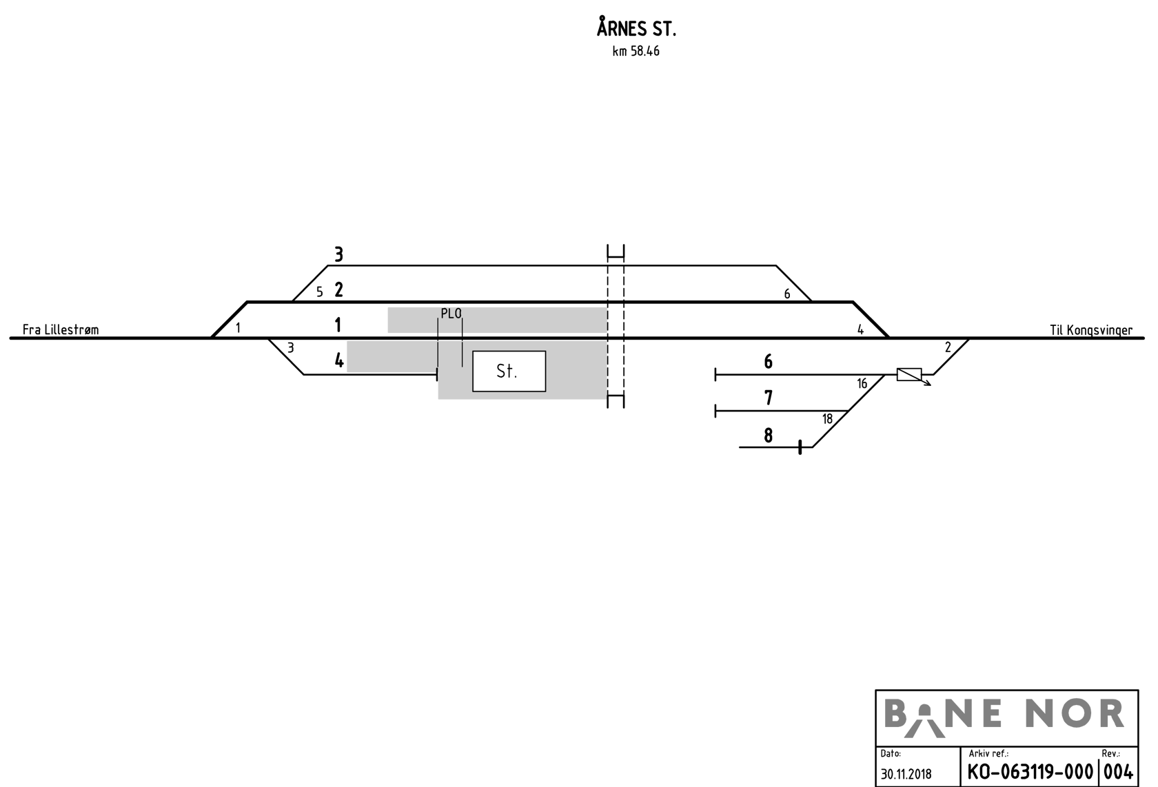 Track plan Årnes station
