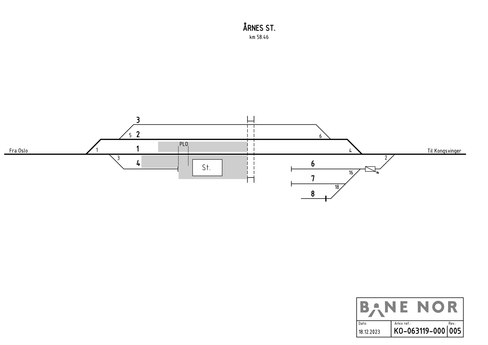 Track plan Årnes station