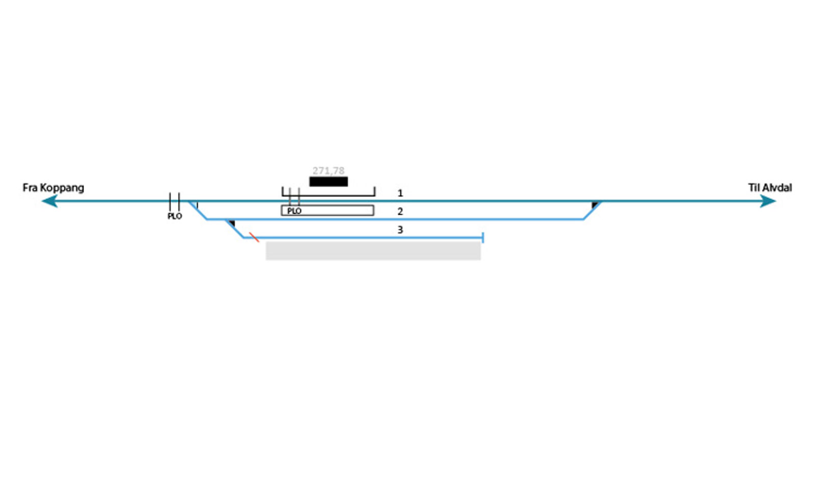 Track table Atna Timber Terminal