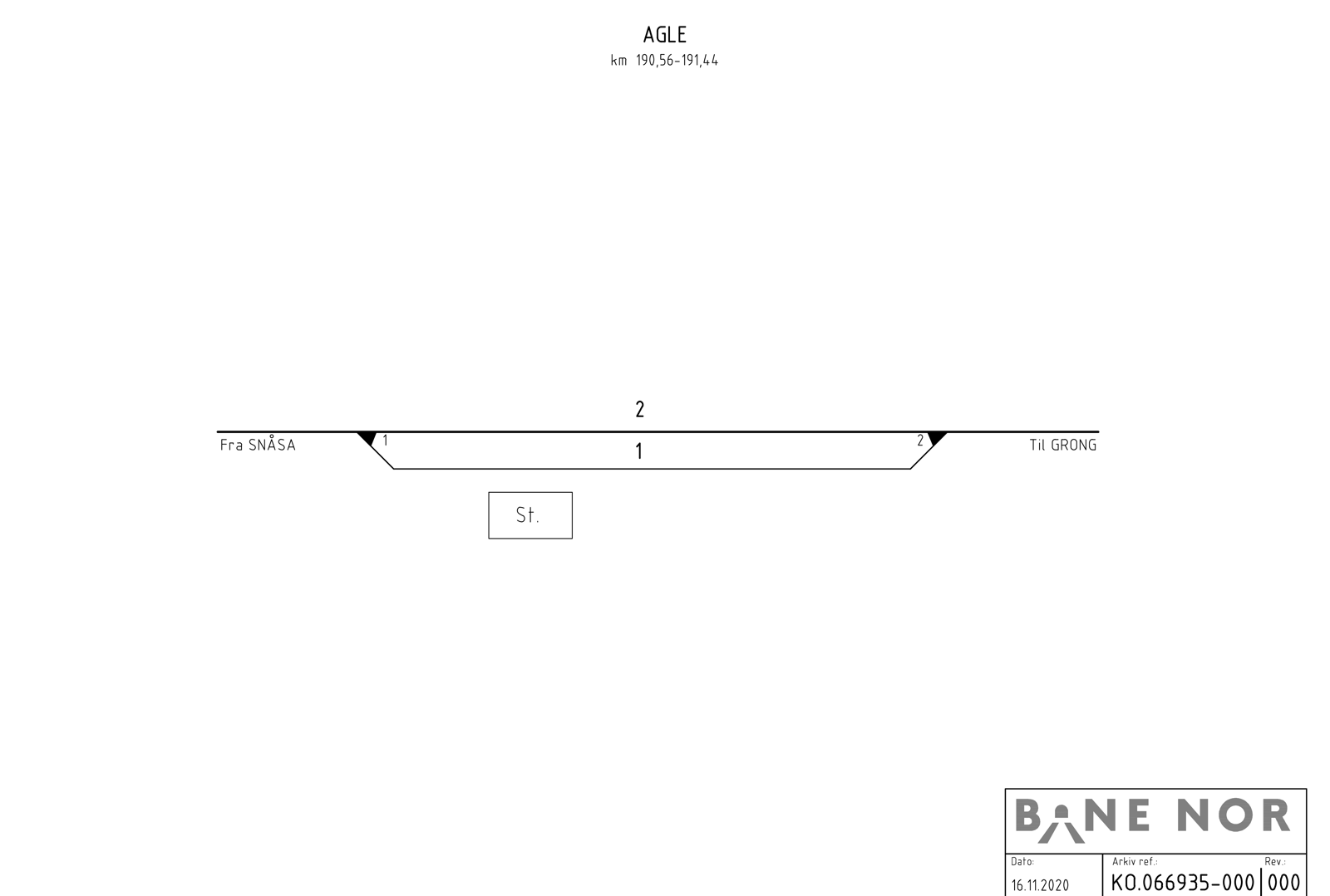 Track plan Agle station