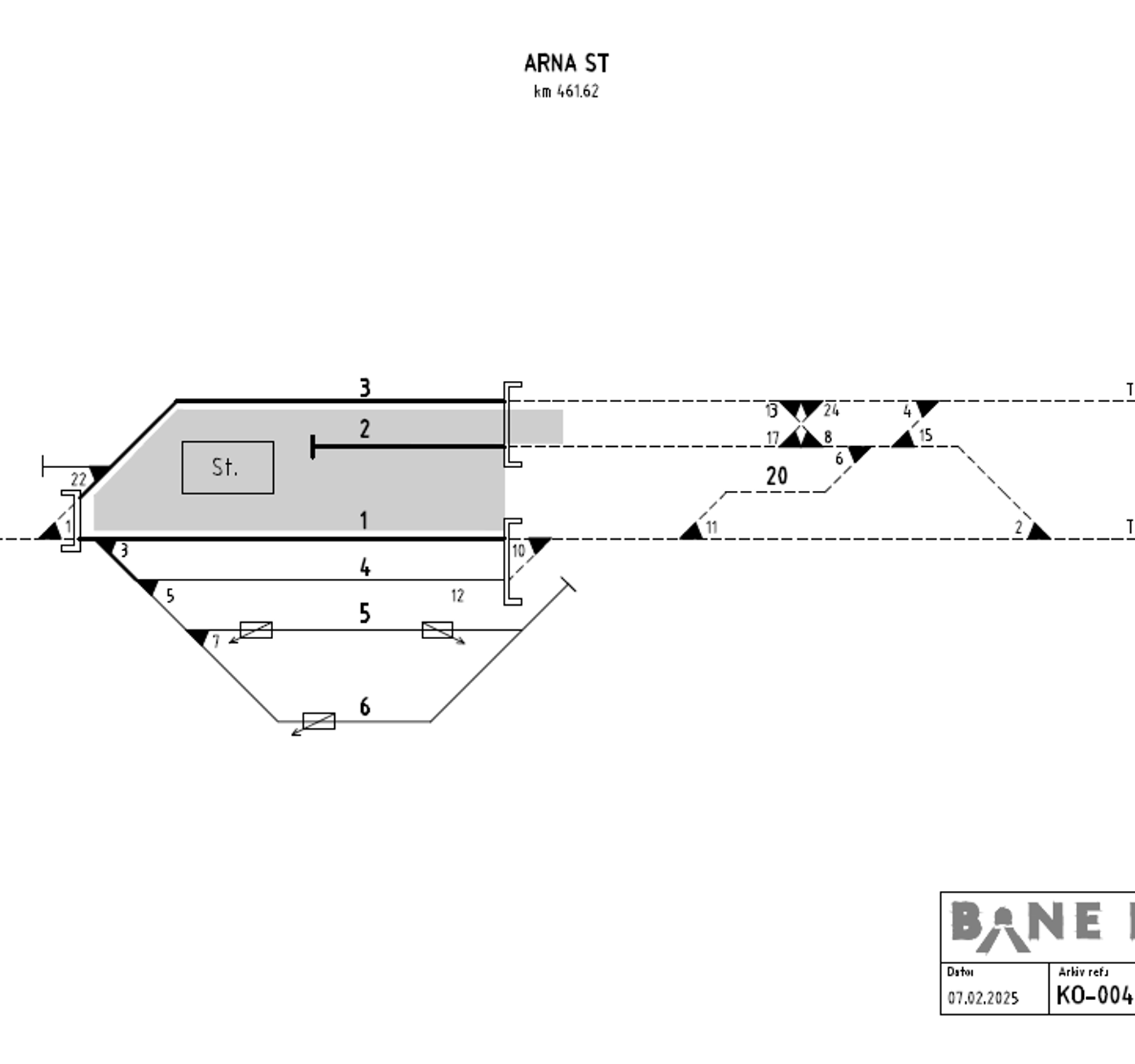 Track plan Arna station
