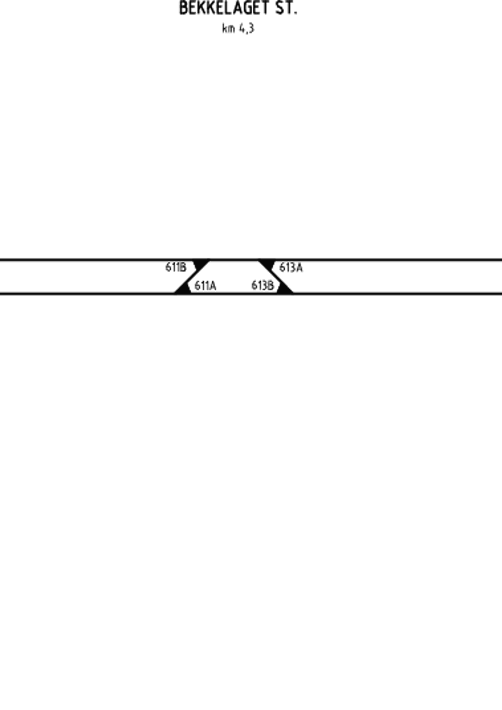 Track plan Bekkelaget station