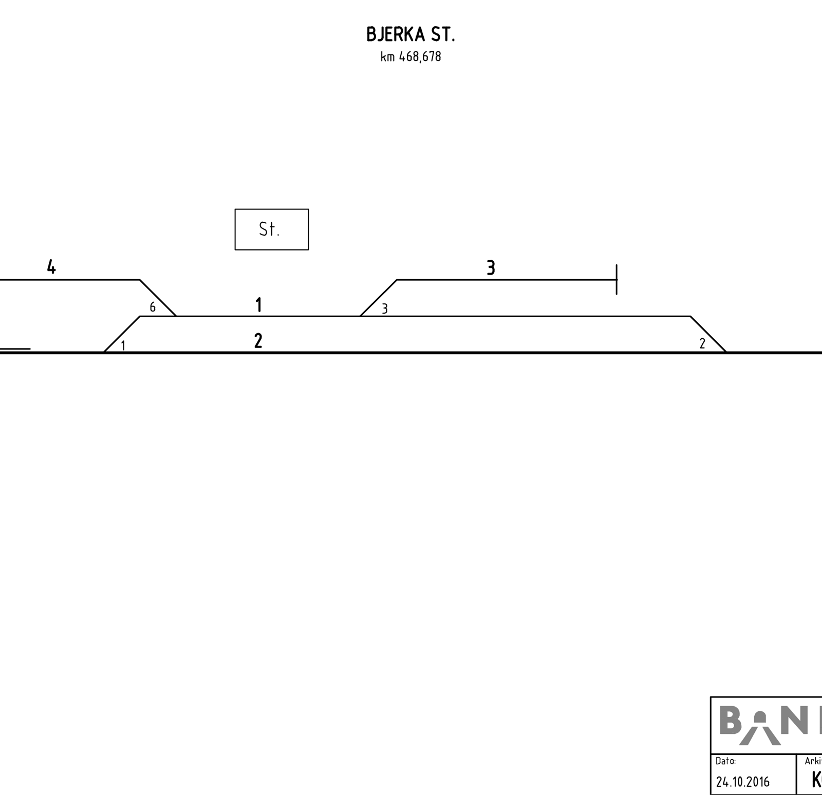 Track plan Bjerka station