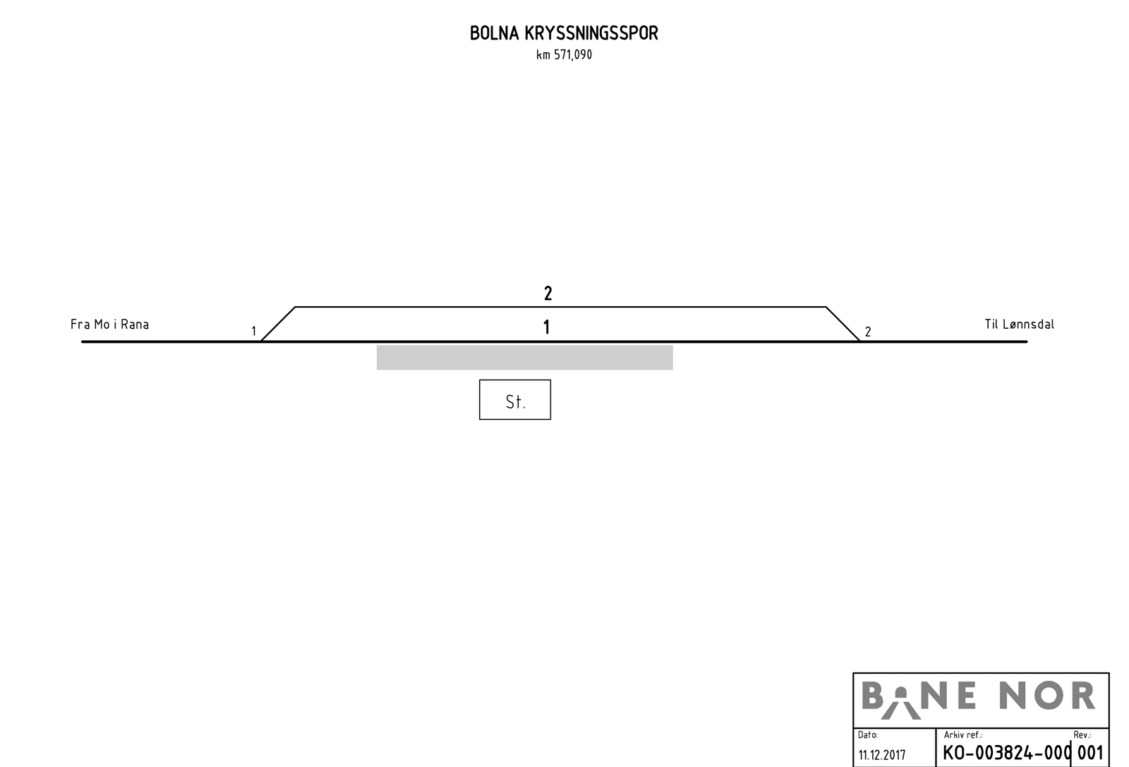 Track plan Bolna station