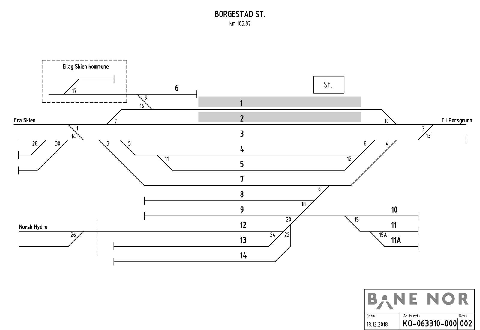 Track plan Borgestad station