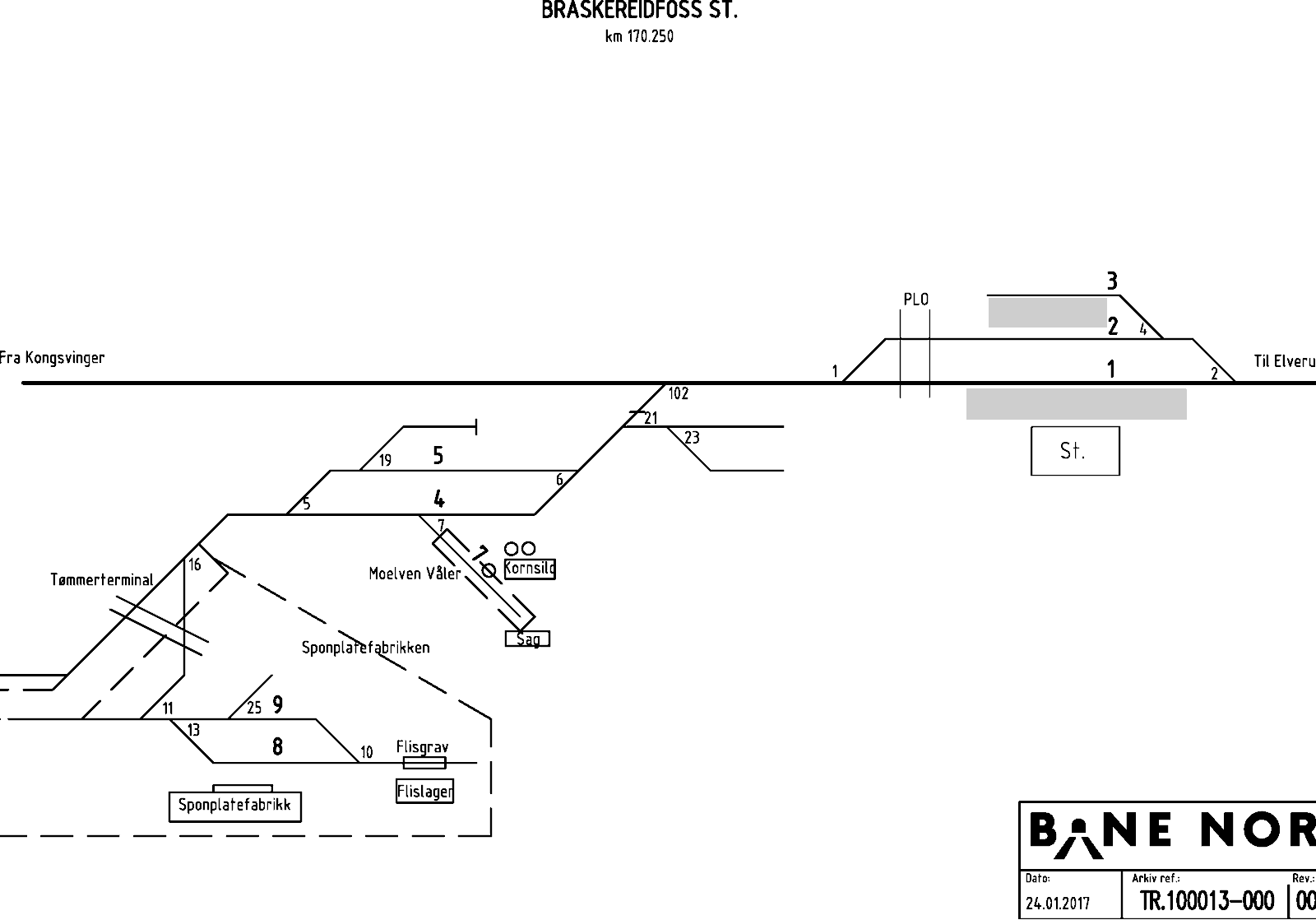 Track plan Braskereidfoss station