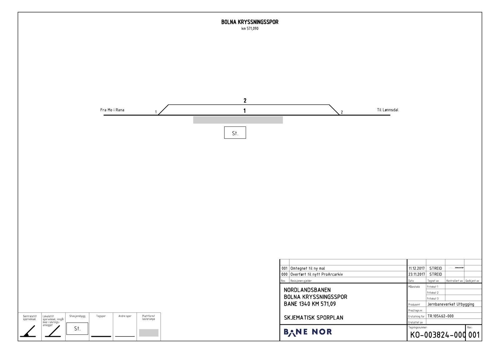 Track plan Bolna station