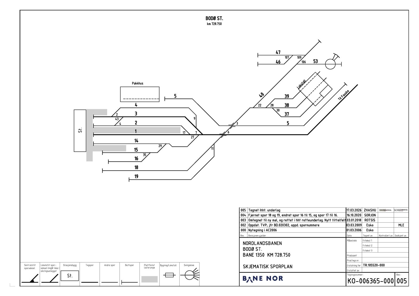 Track plan Bodø Maintenance Facility