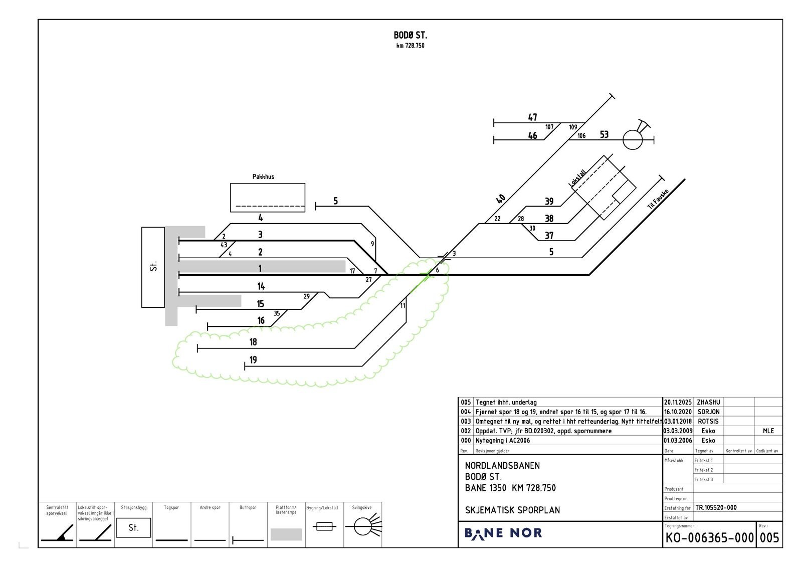 Track plan Bodø Stabling Facility