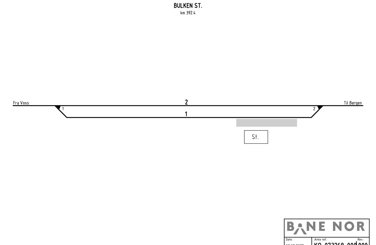 Track plan for Bulken station.