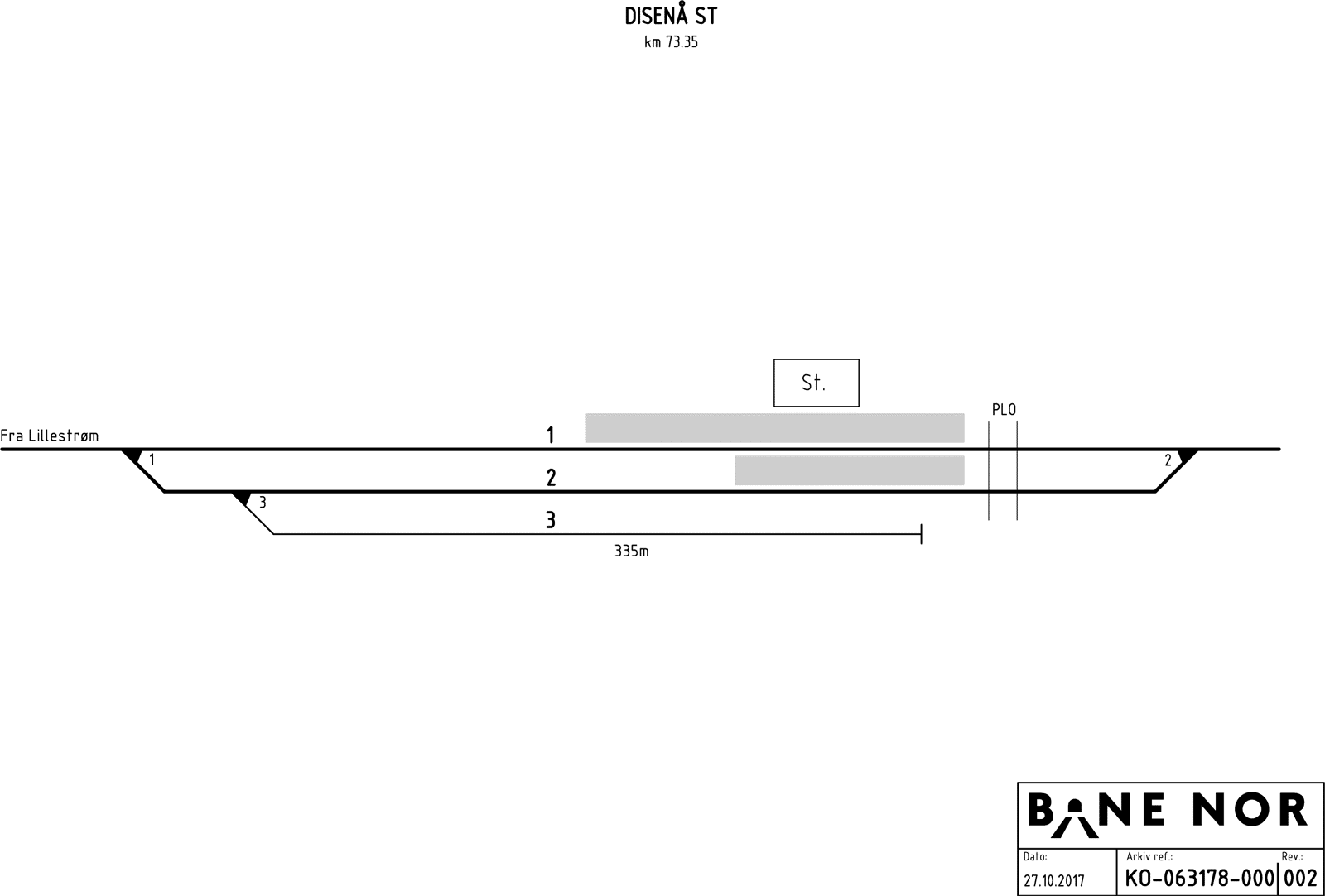 Track plan Disenå station