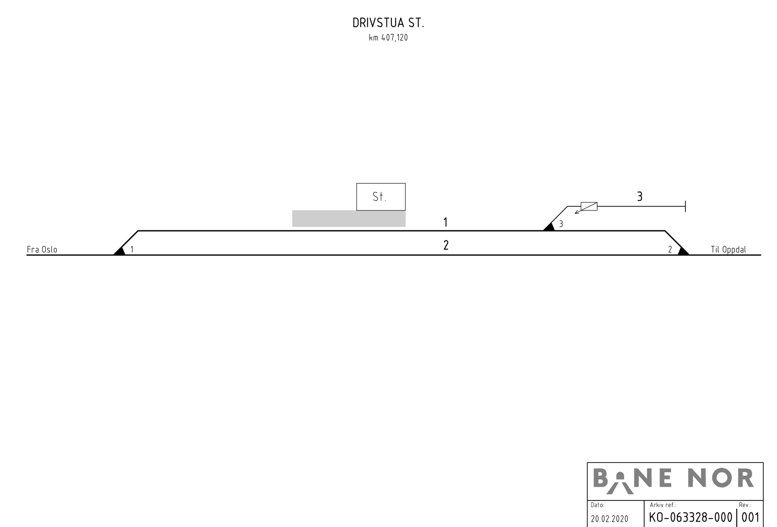 Track plan Drivstua station
