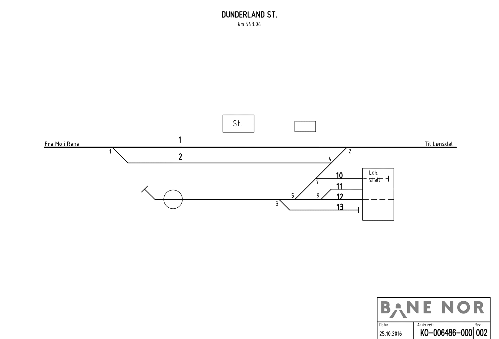 Sporplan Dunderland stasjon