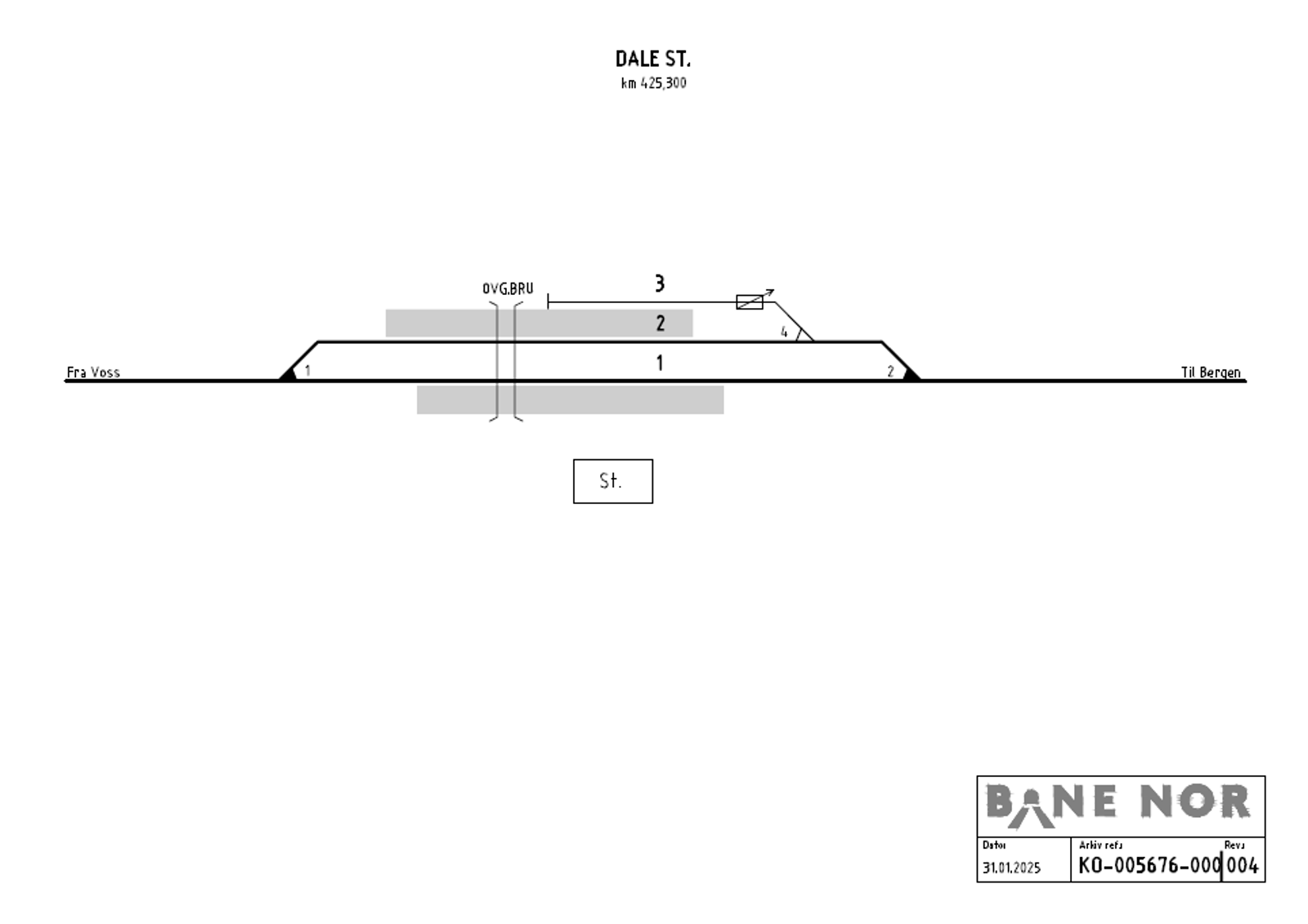 Track plan Dale station