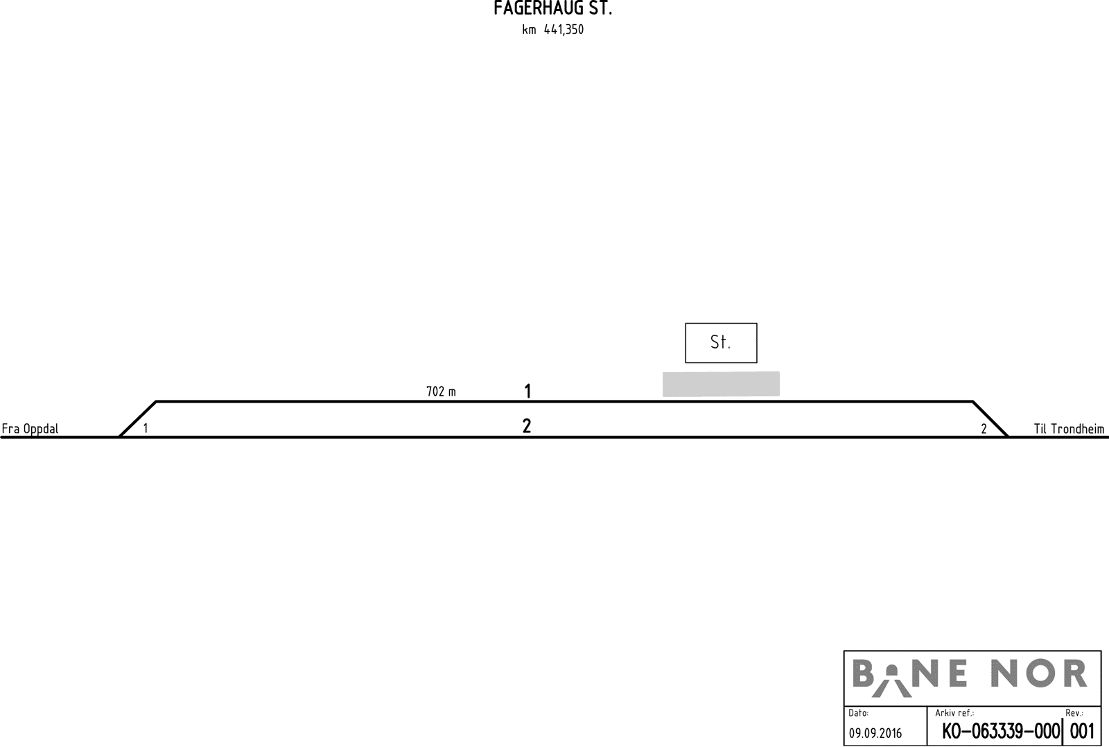 Track plan Fagerhaug station