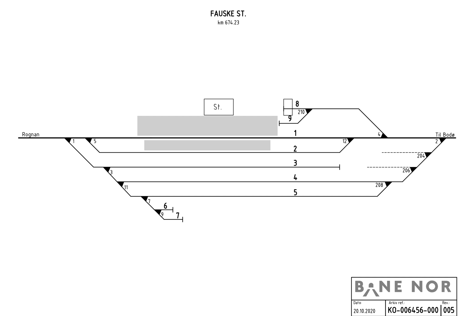 Track plan Fauske station