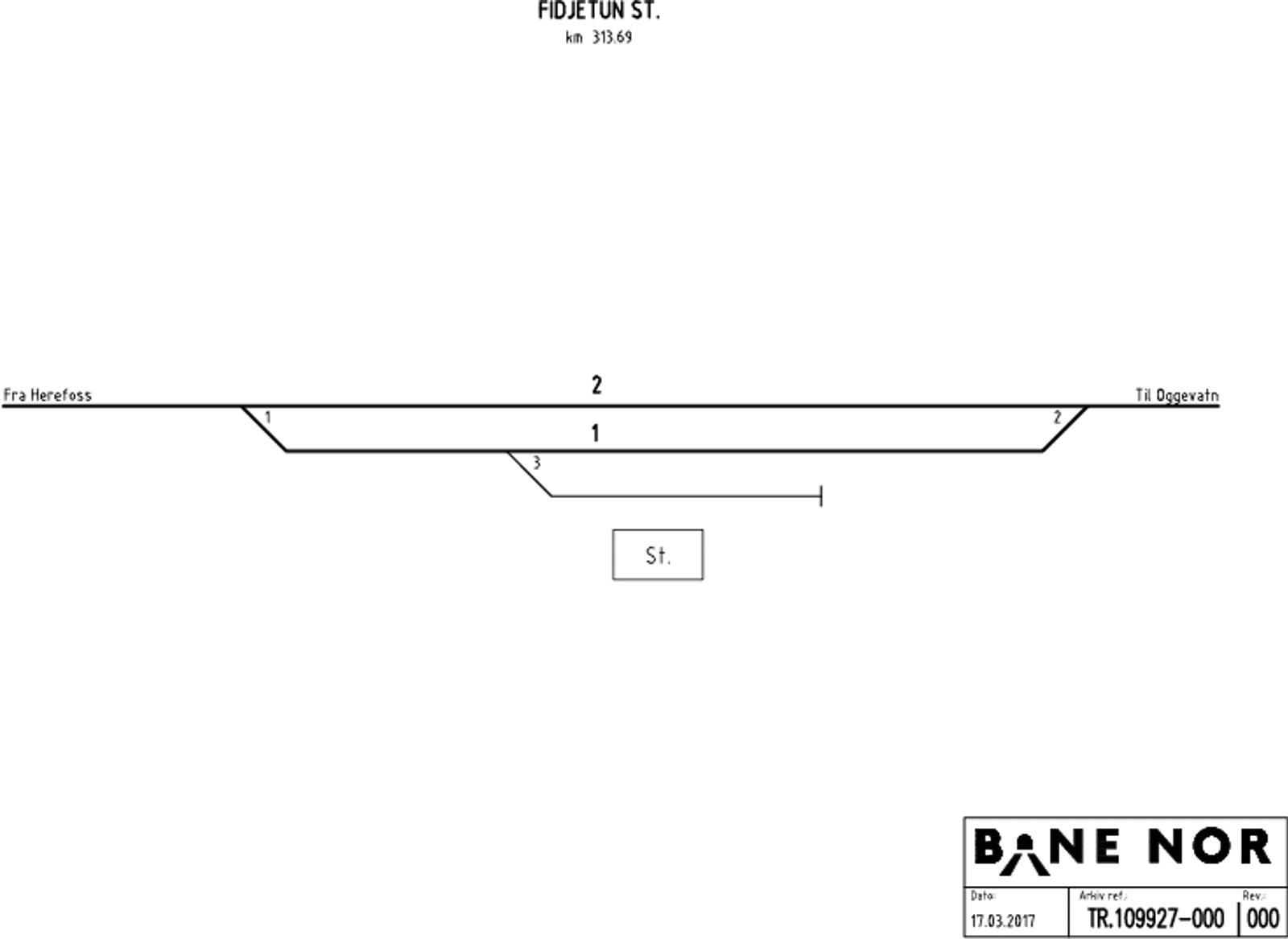 Track plan Fidjetun station