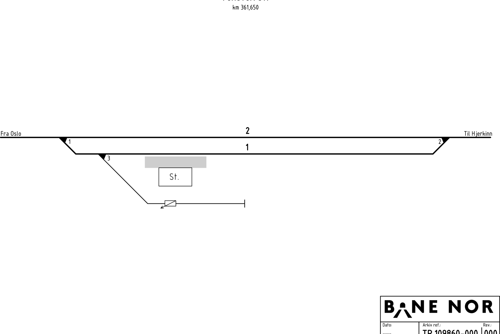 Track plan Fokstua station