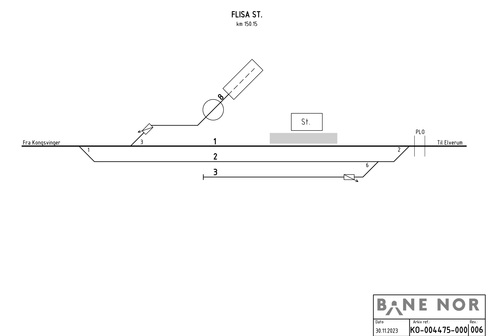 Sporplan Flisa station