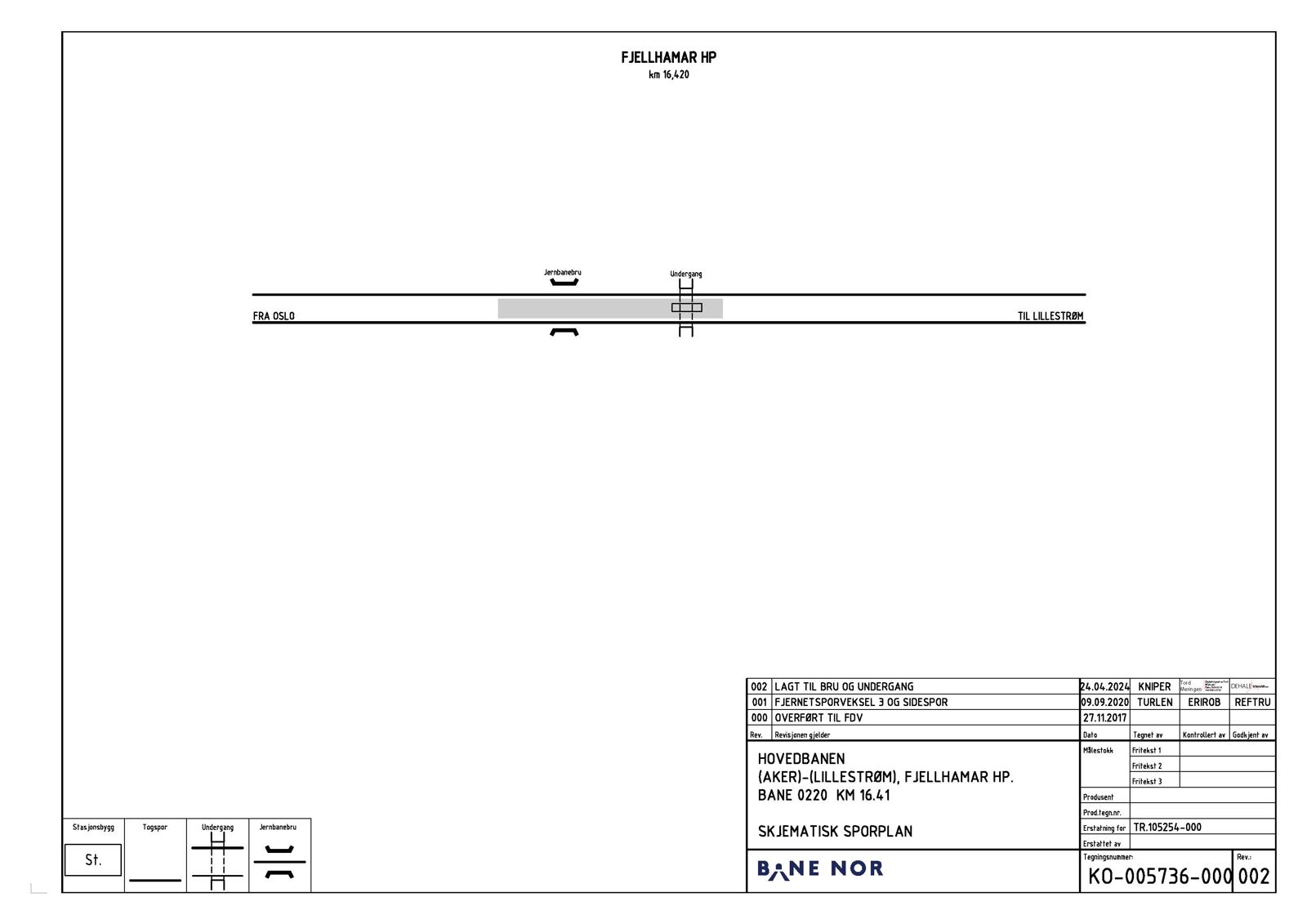 Track plan Fjellhamar station