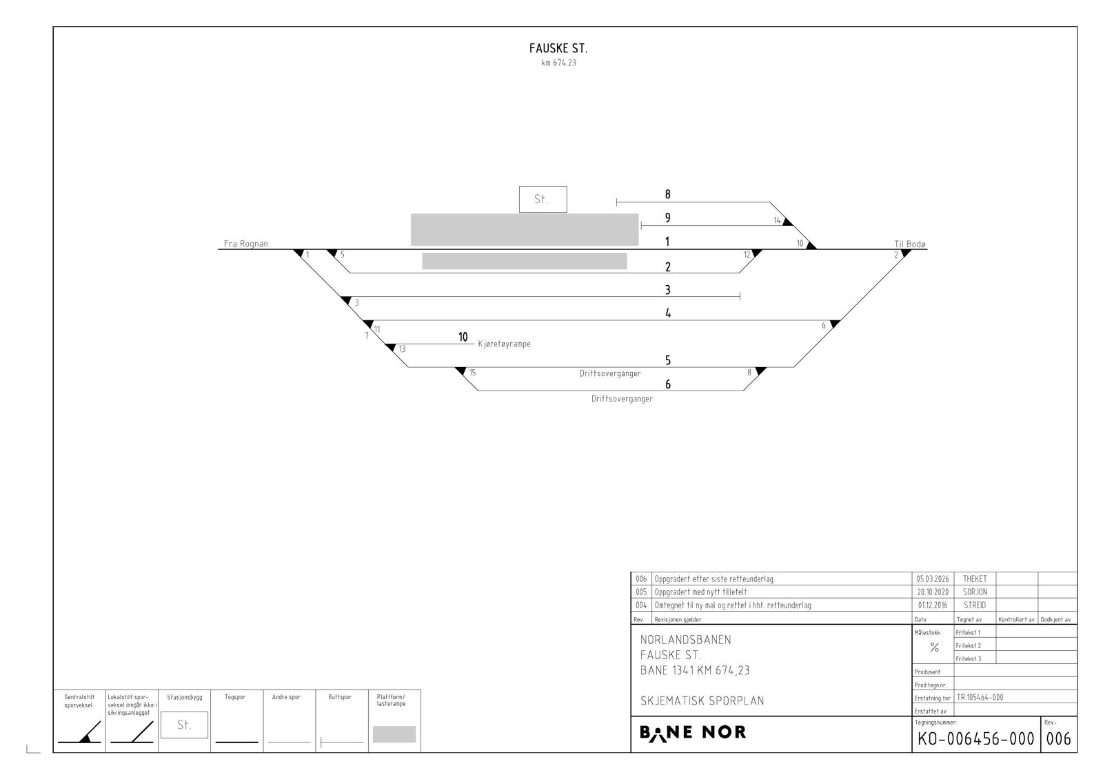 Track plan Fauske station