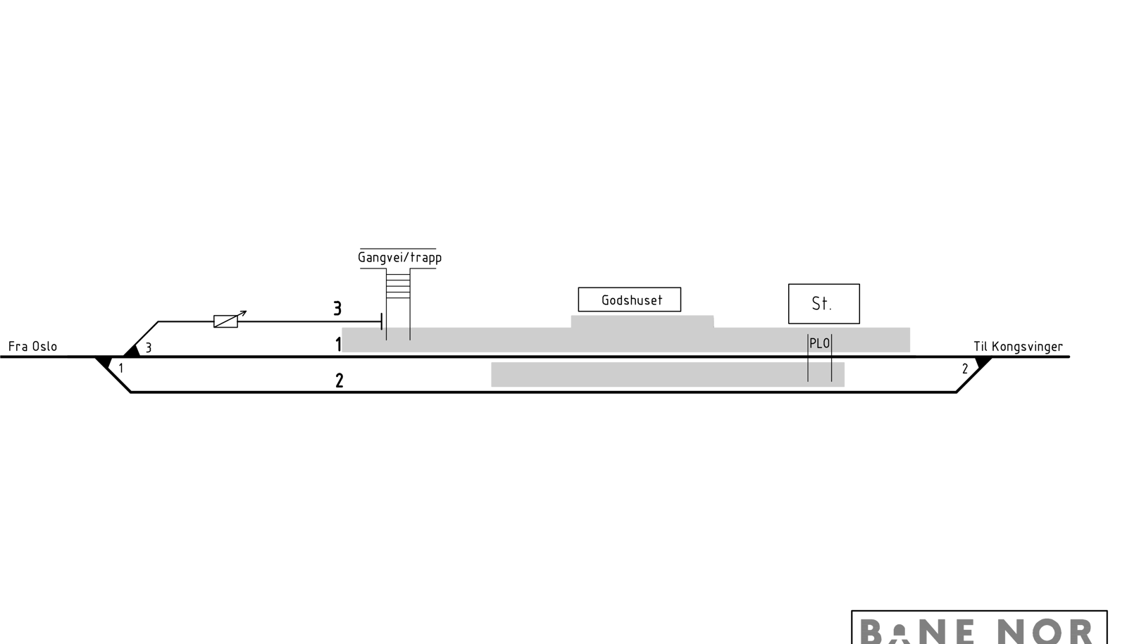 Track plan Fetsund station