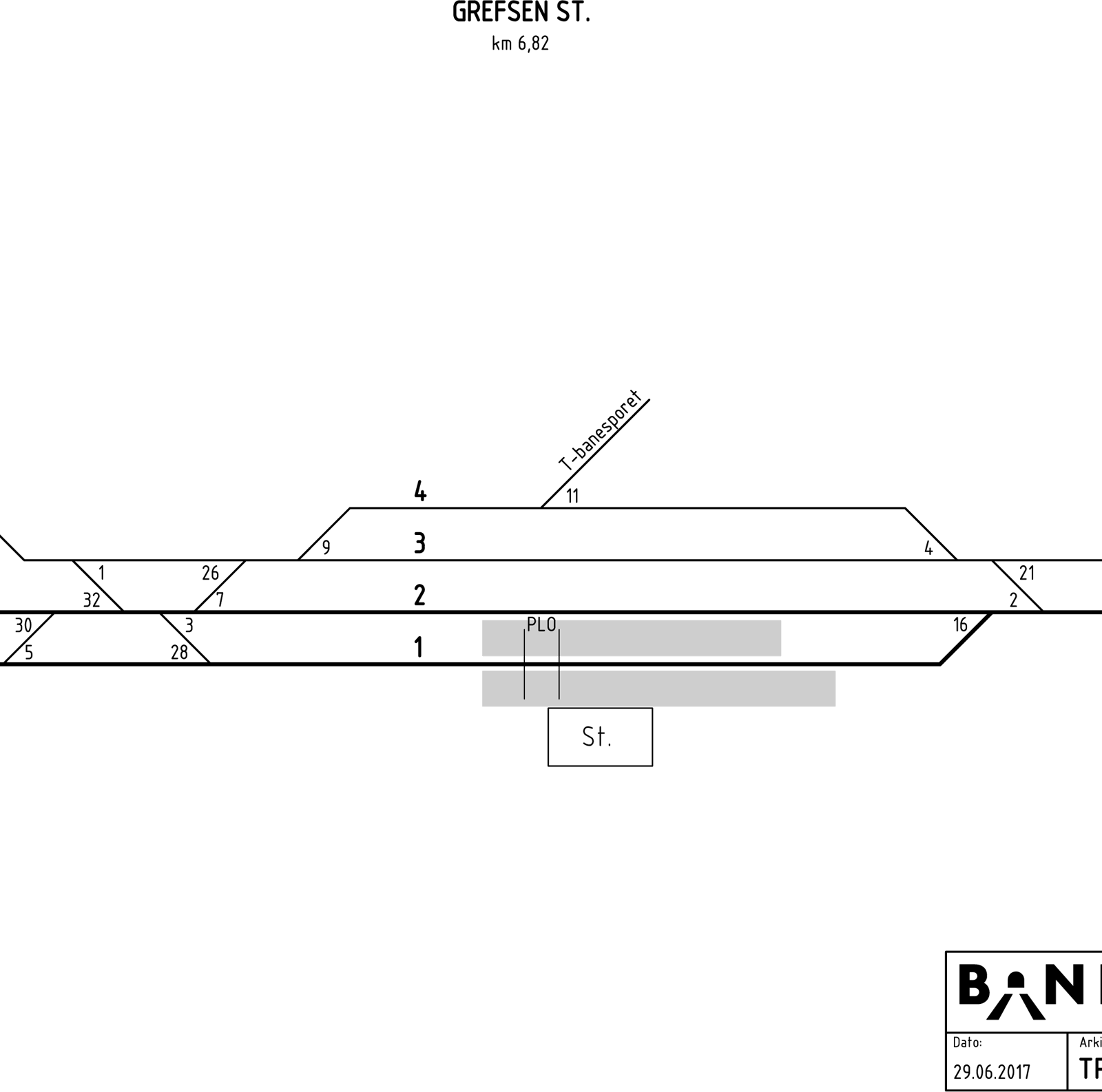 Track plan Grefsen station