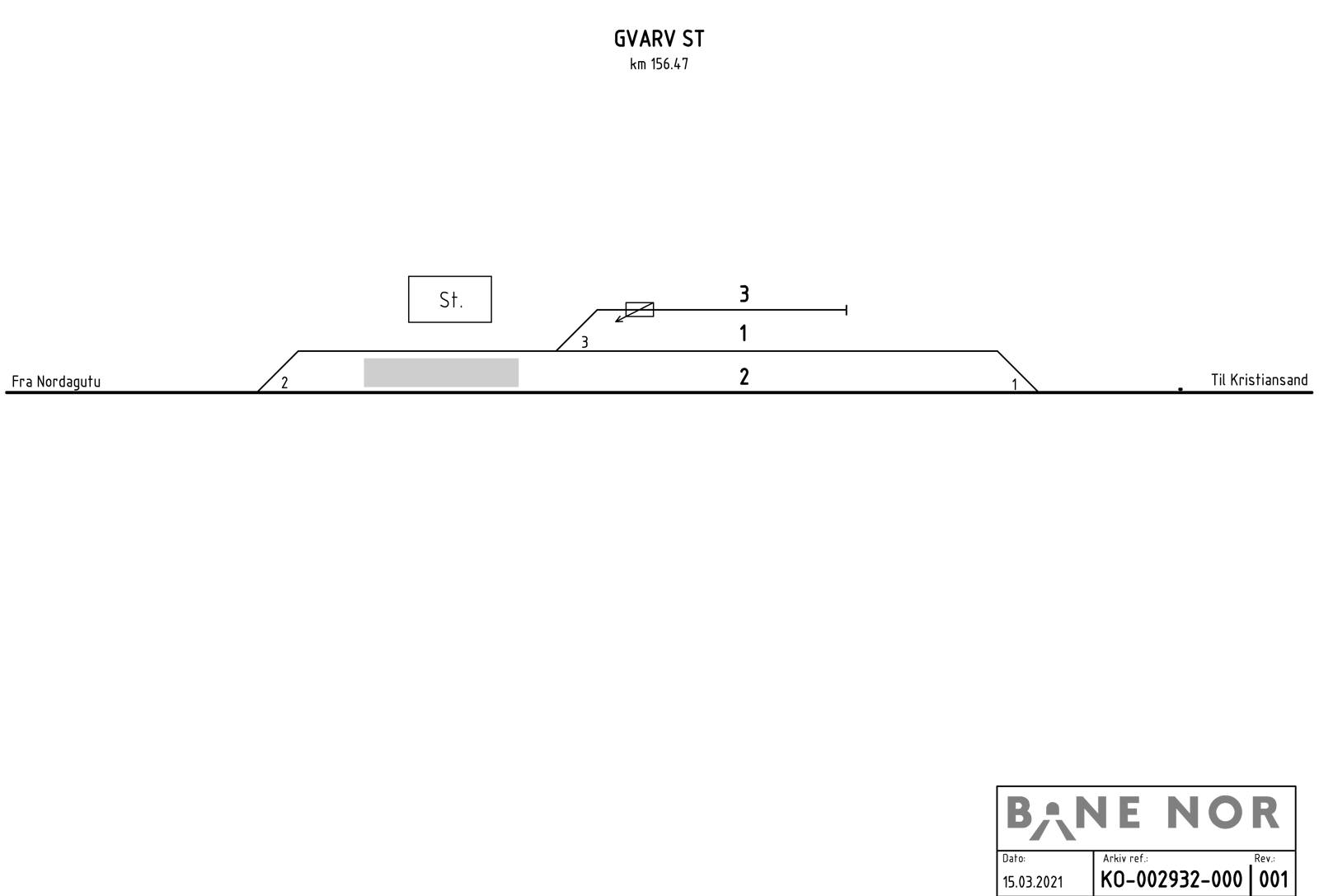 Track plan Gvarv station