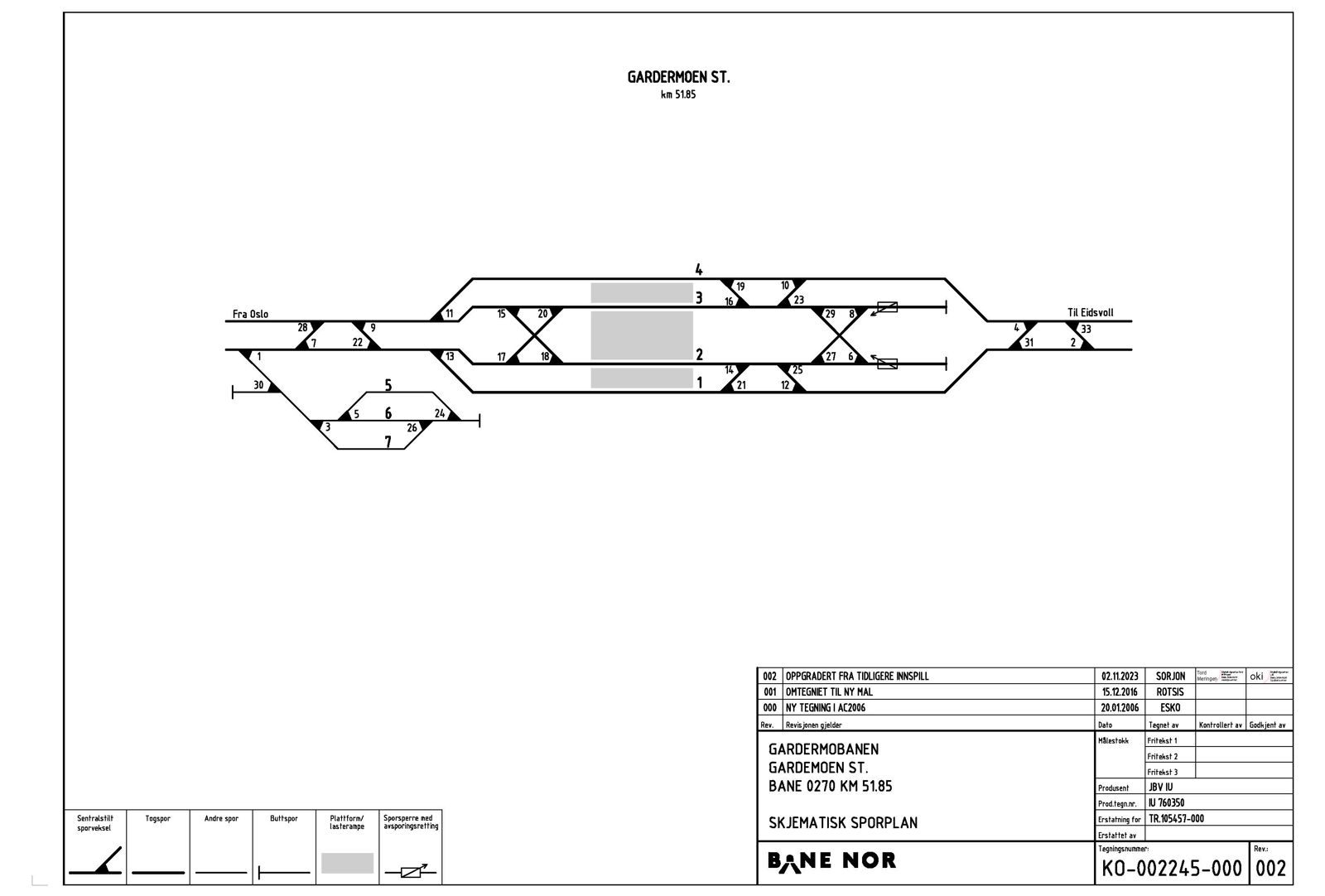 Track plan Oslo lufthavn Gardermoen station