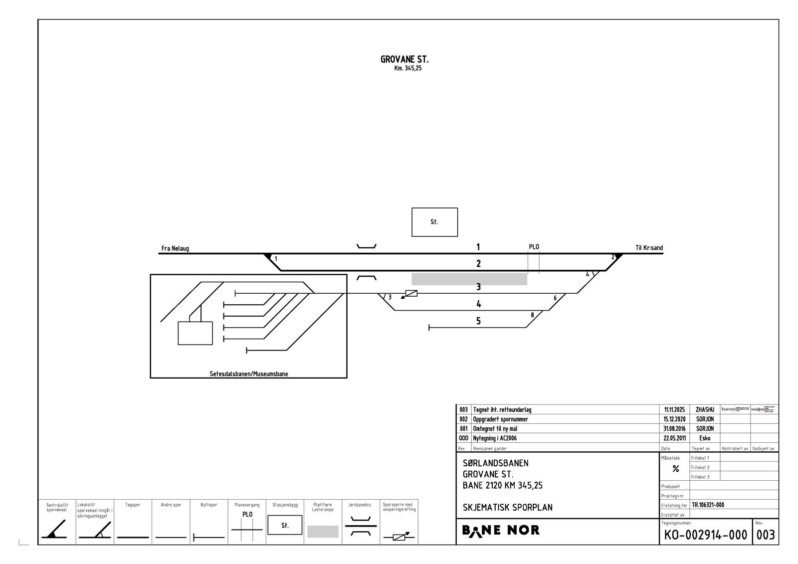 Track plan Grovane station