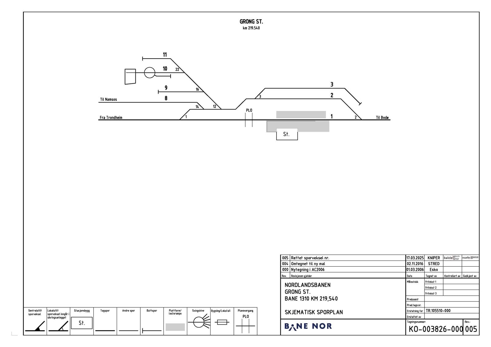 Track plan Grong station