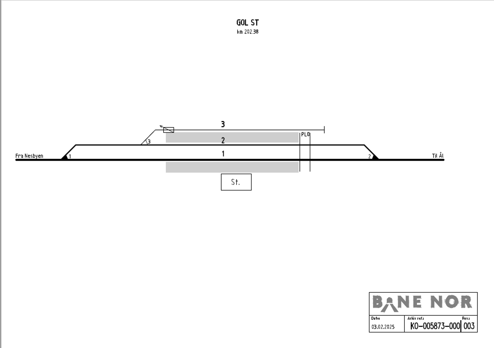 Track plan Gol station
