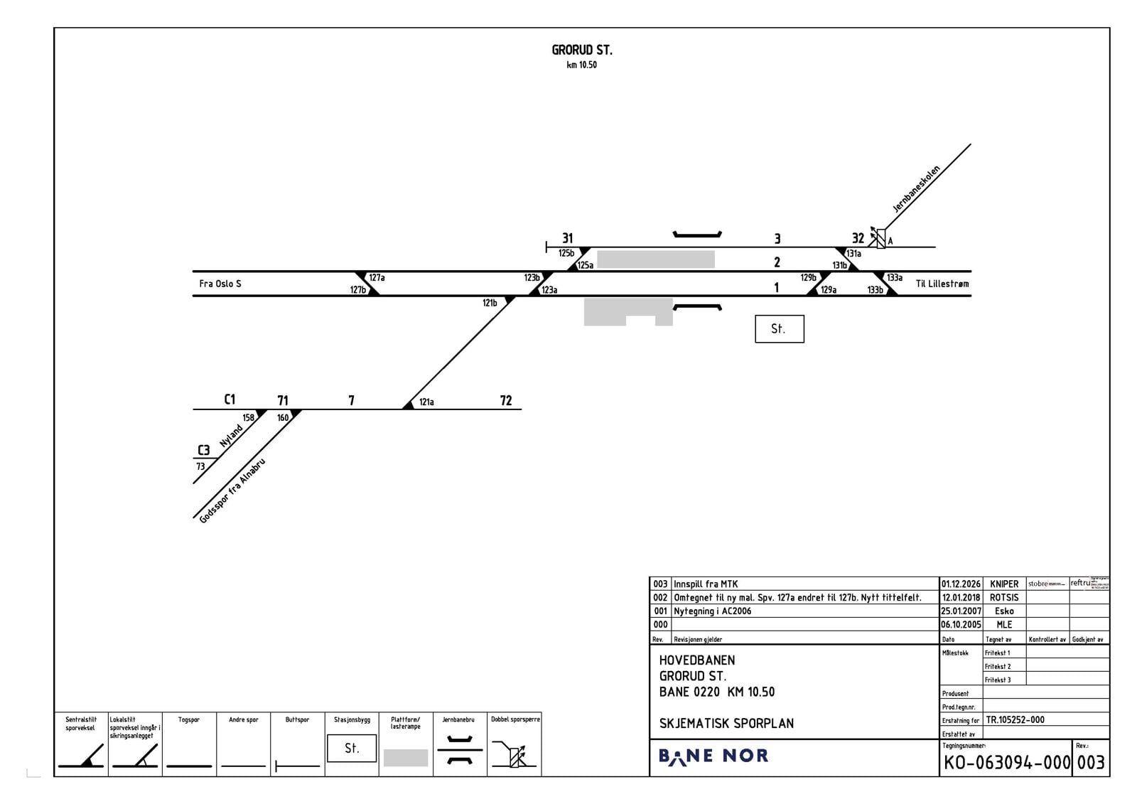 Track plan Grorud station