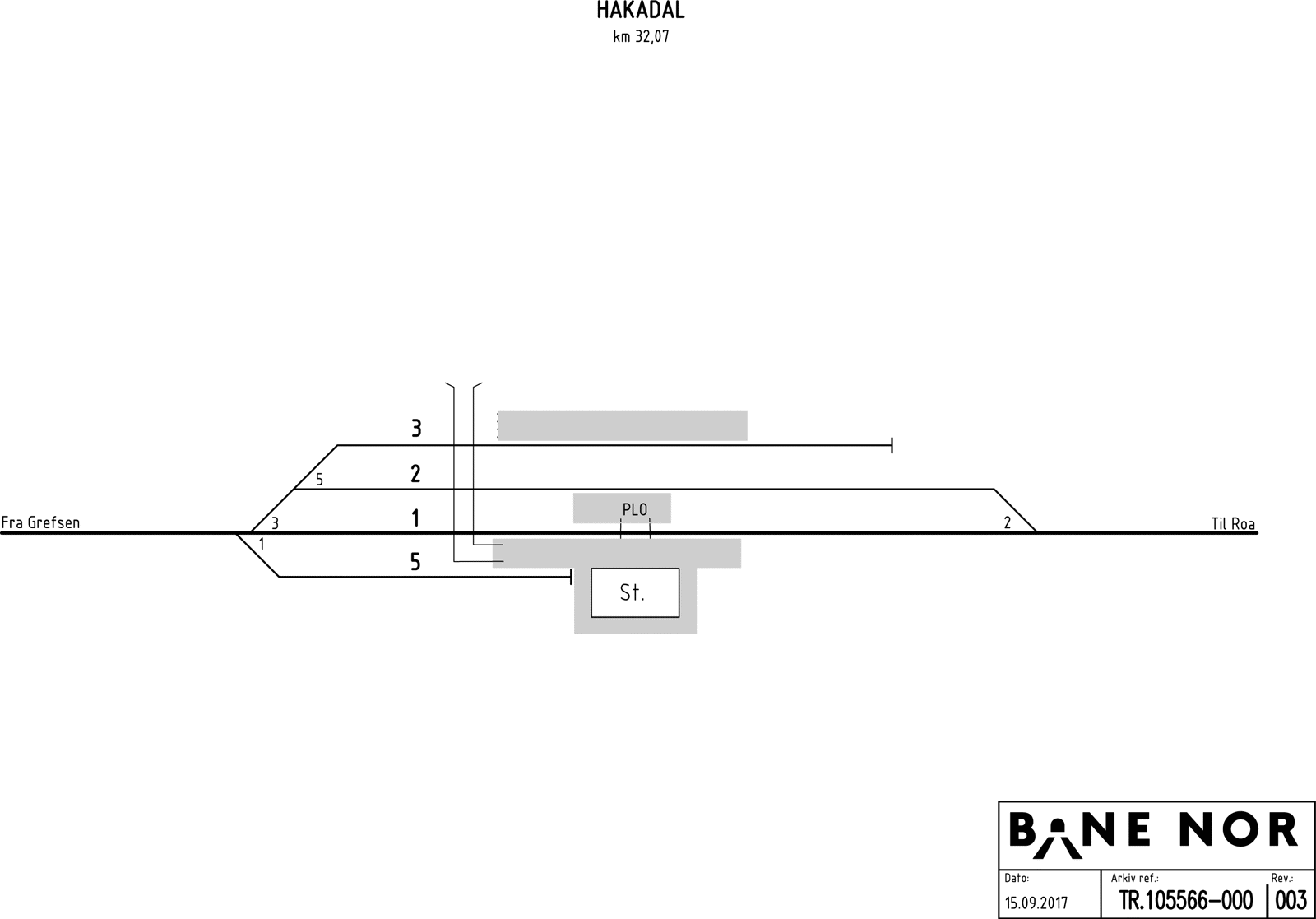 Track plan Hakadal station