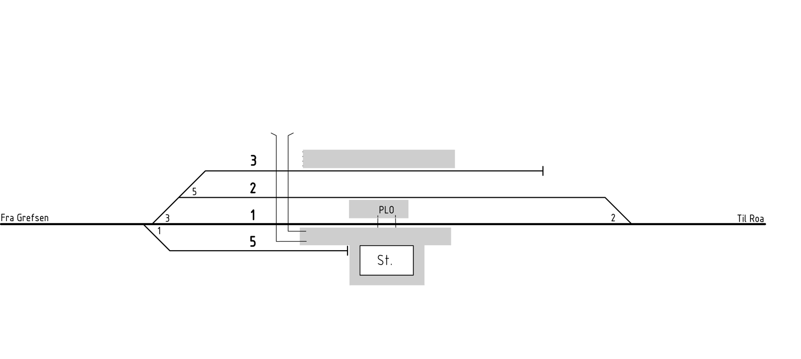 Track plan Hakadal station