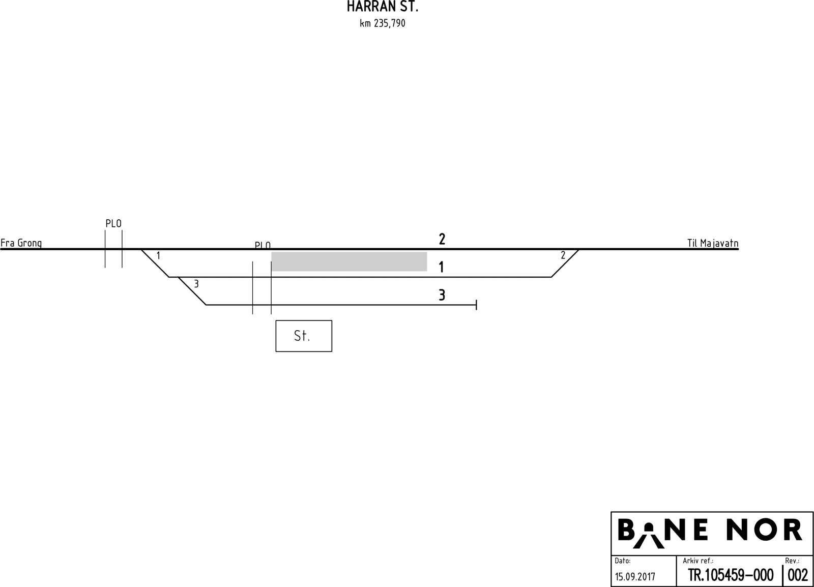 Track plan Harran station