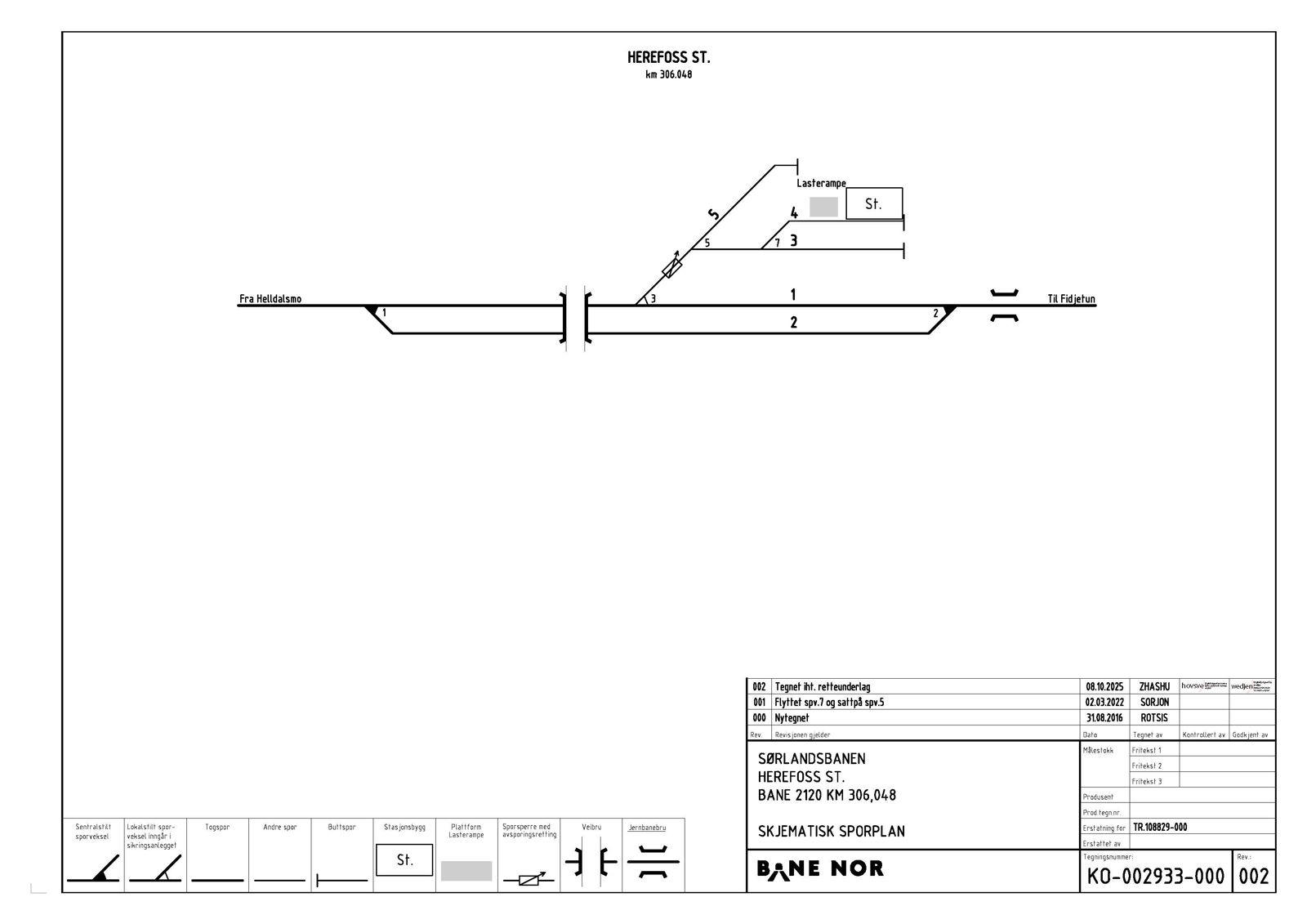 Track plan Herefoss station