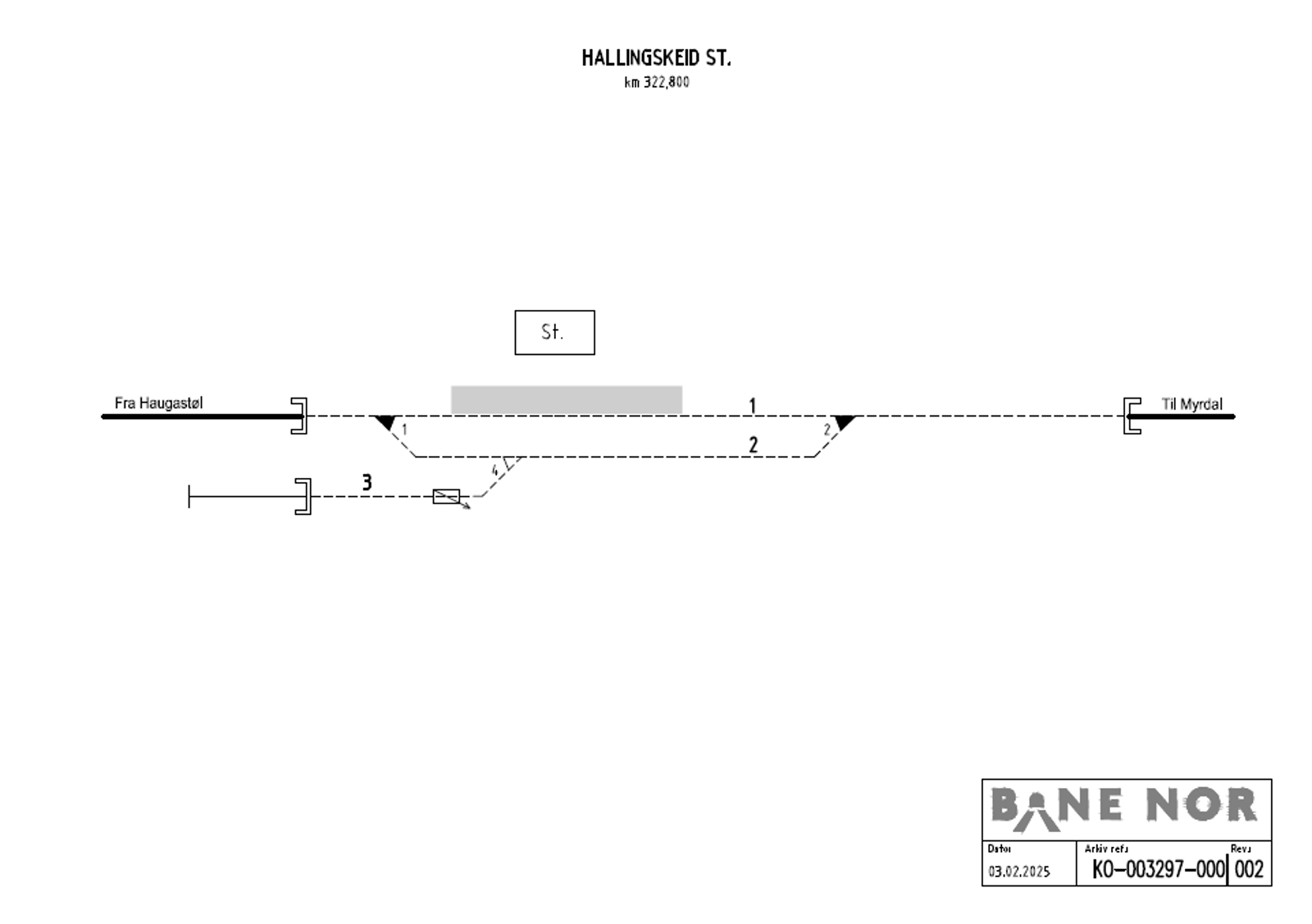 Track plan Hallingskeid station