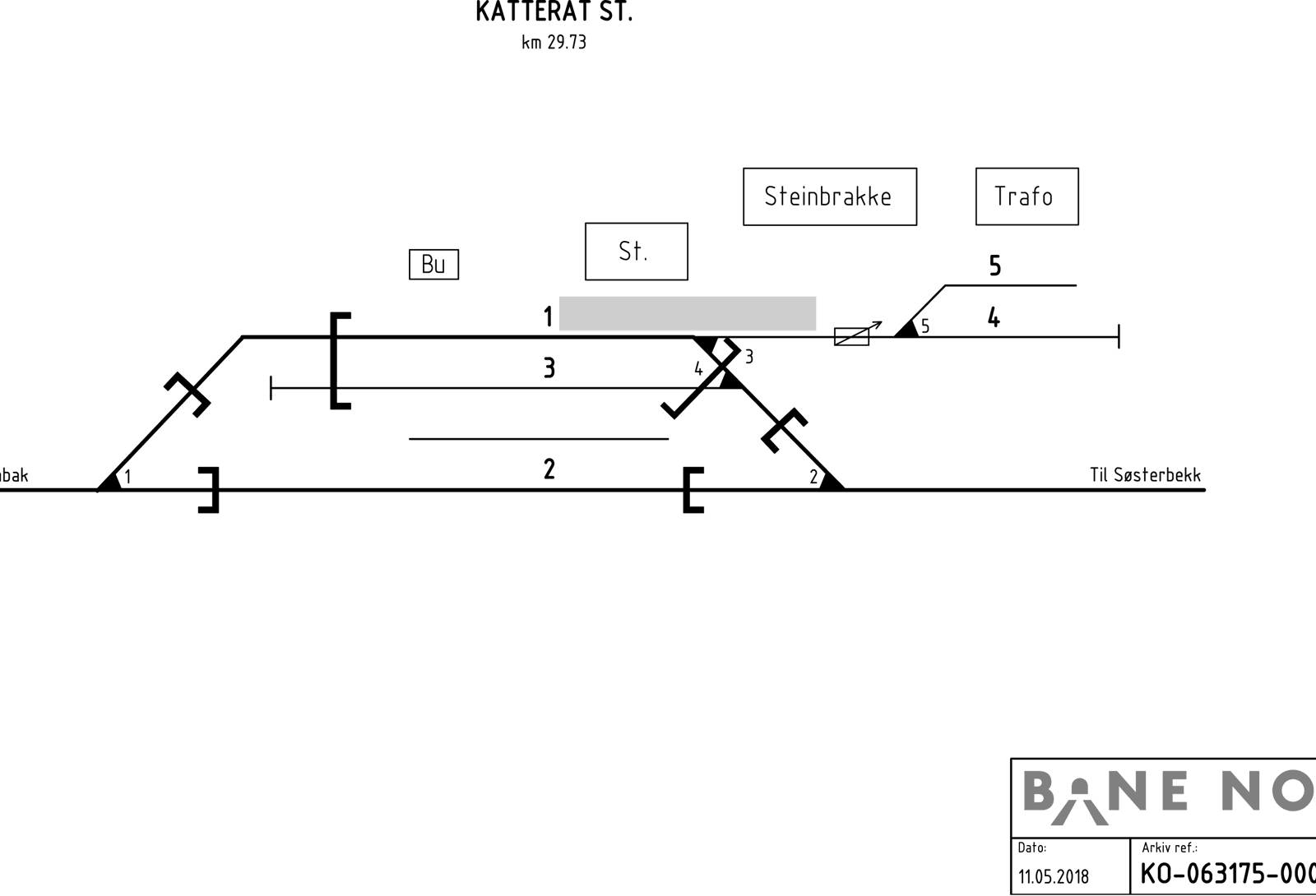 Track plan Katterat station