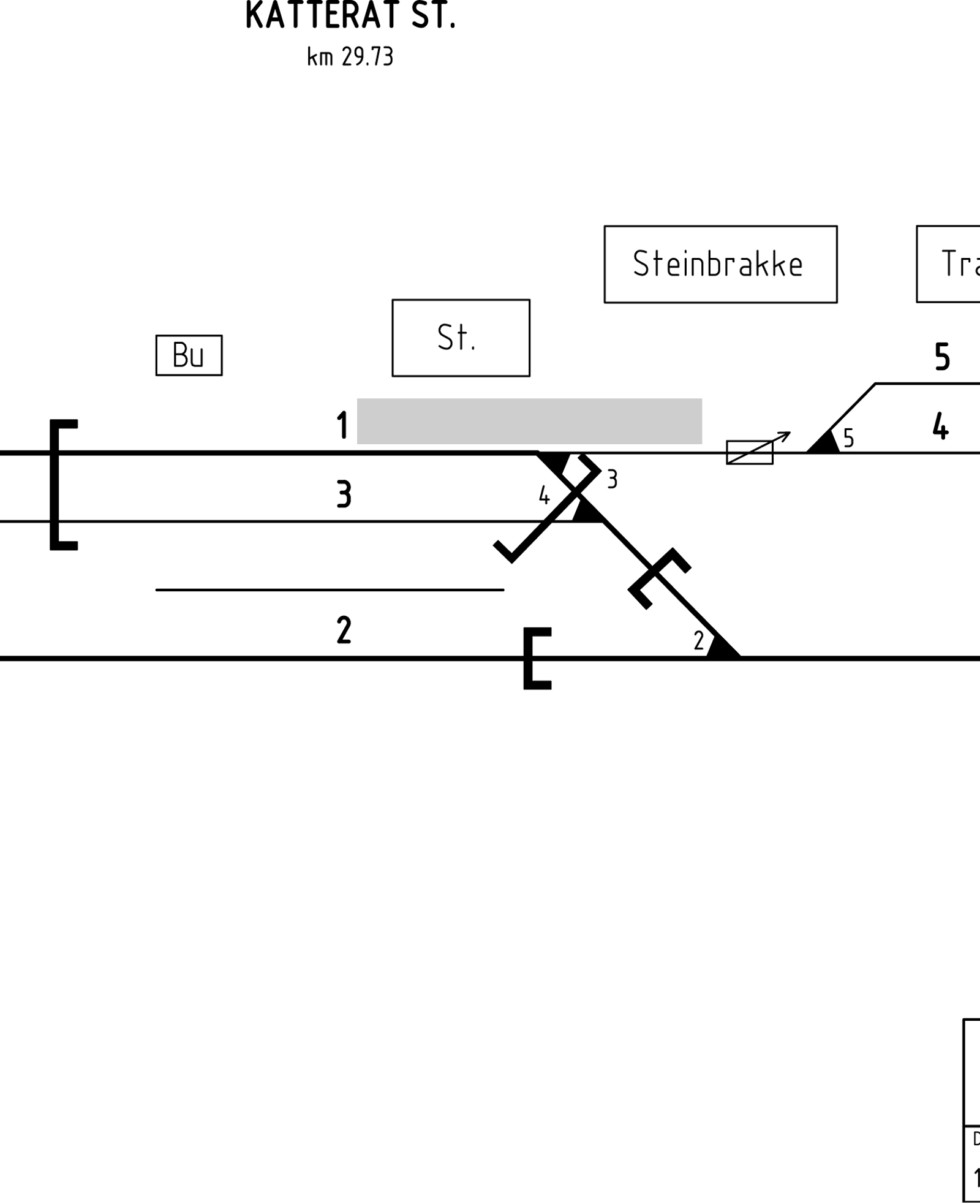 Track plan Katterat station