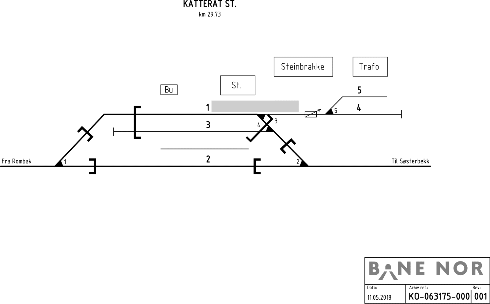 Track plan Katterat station