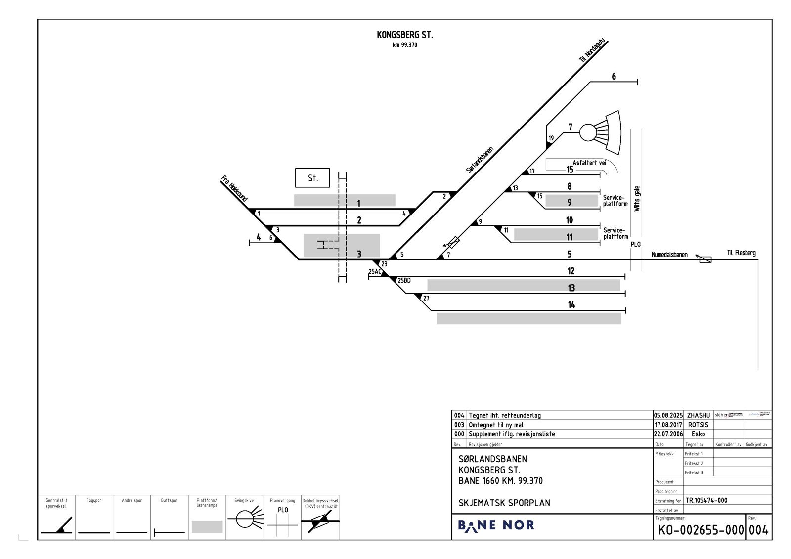 Track plan Kongsberg station