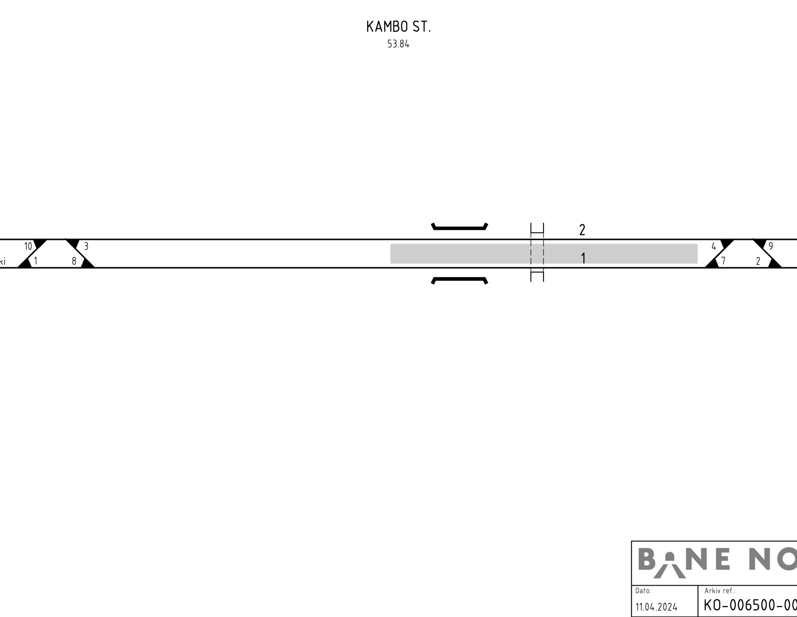 Track plan Kambo station