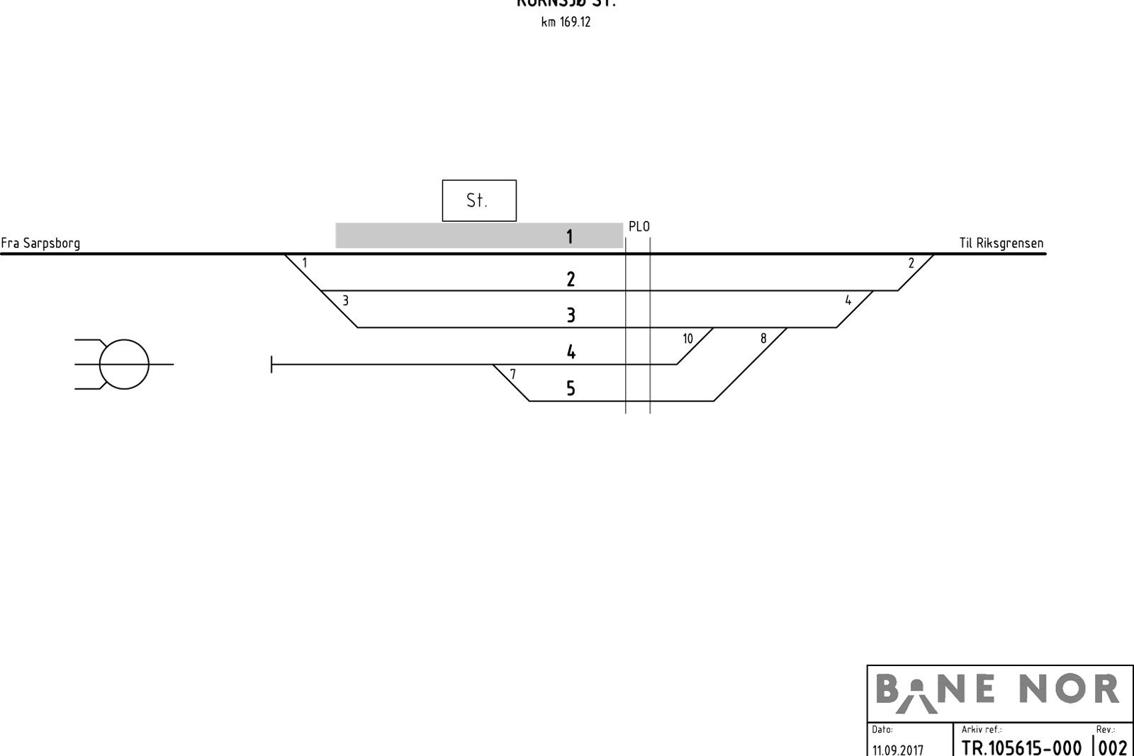 Track plan Kornsjø station