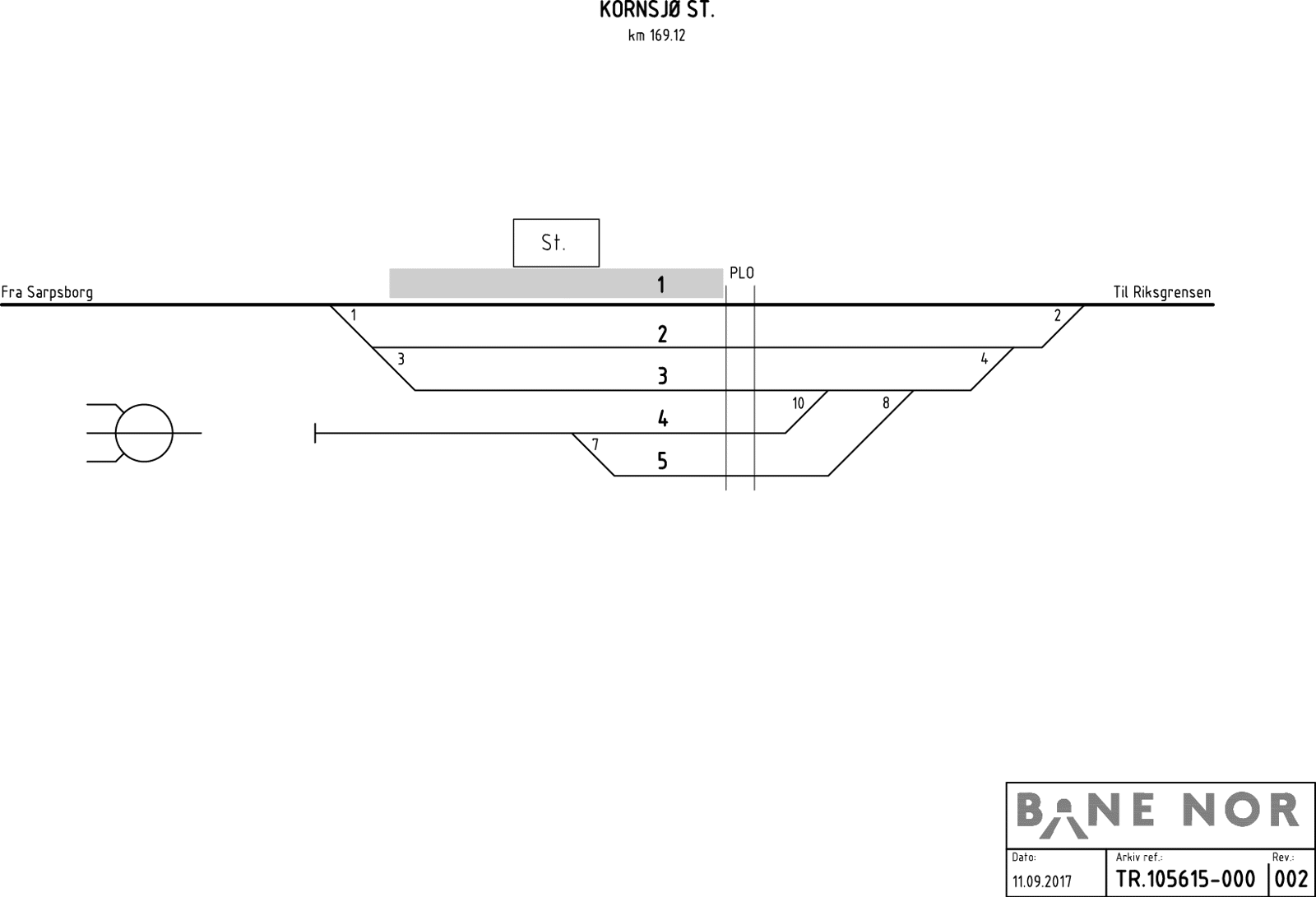 Track plan Kornsjø station