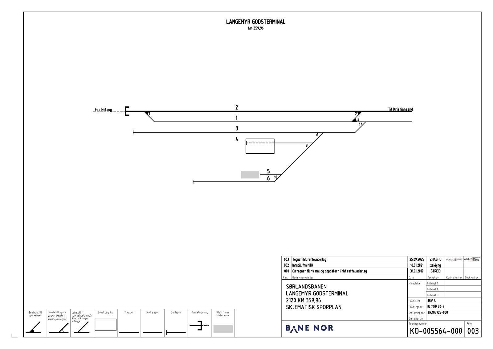 Track plan Langemyr station