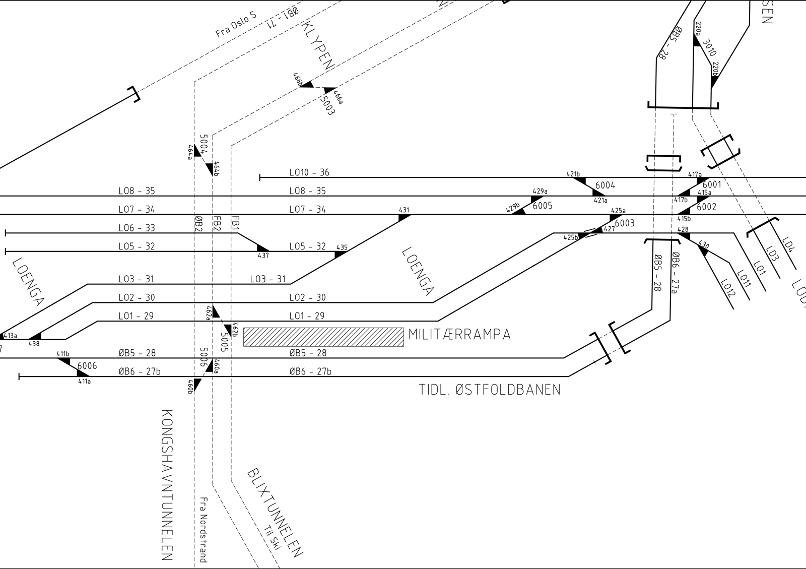 Track plan for Loenga station.
